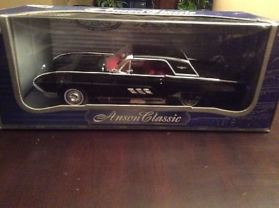 1:18 Anson Ford Thunderbird '63 HT – Cameron's Model Cars